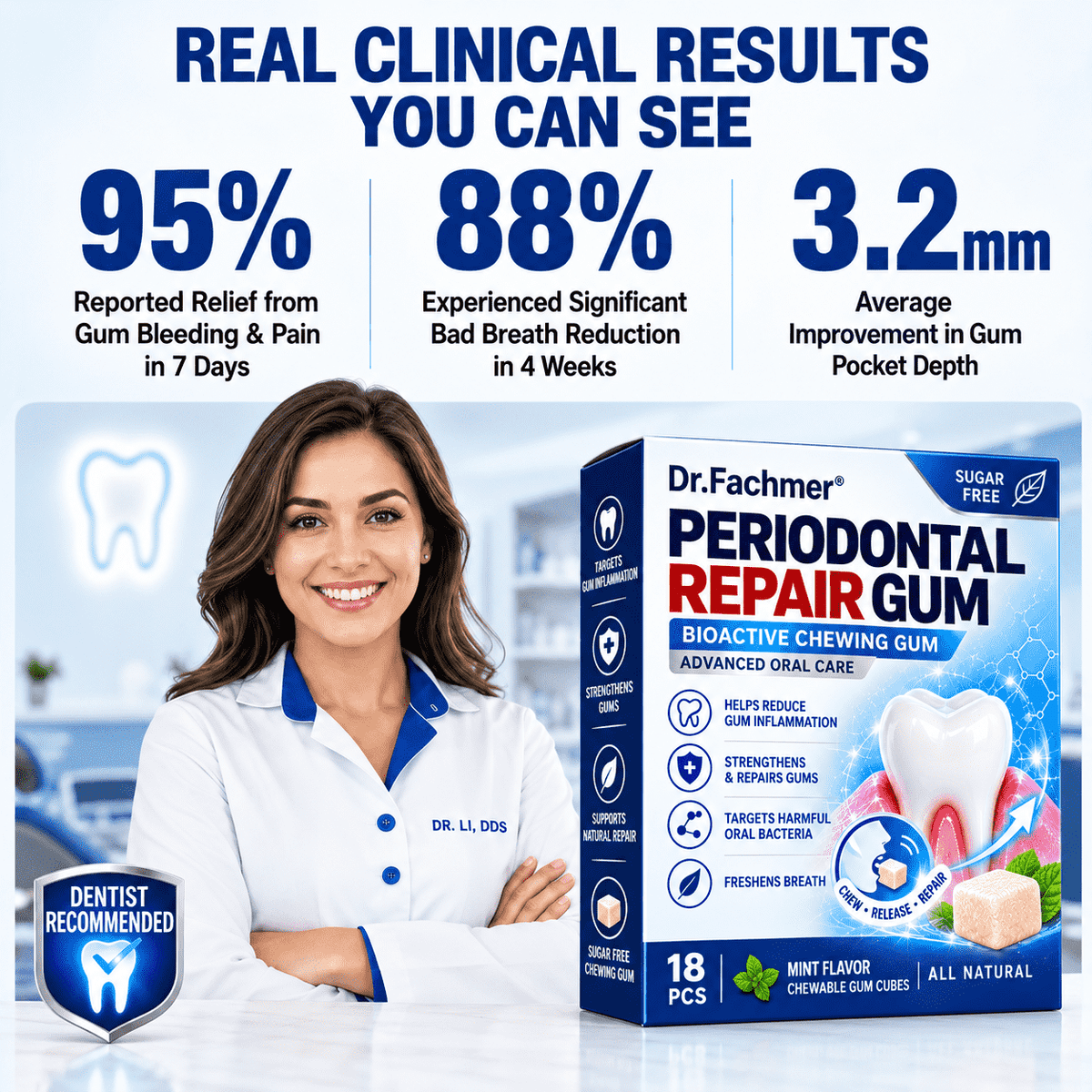 Dr.Fachmer® Gumcare Periodontal Repair Gum-up
