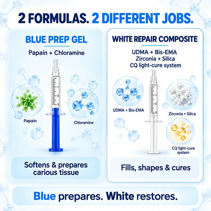 Dr.Fachmer® DentRestore Tooth Repair & Filling System 🪷