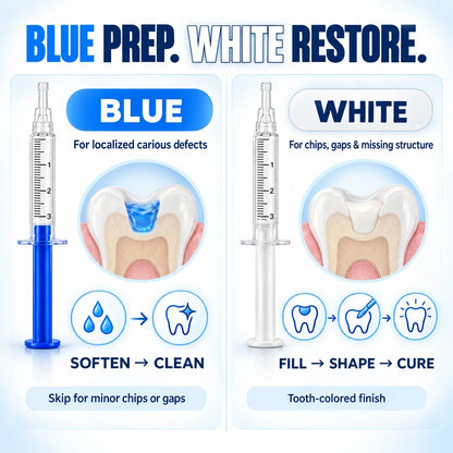 Dr.Fachmer® DentRestore Tooth Repair & Filling System 🪷