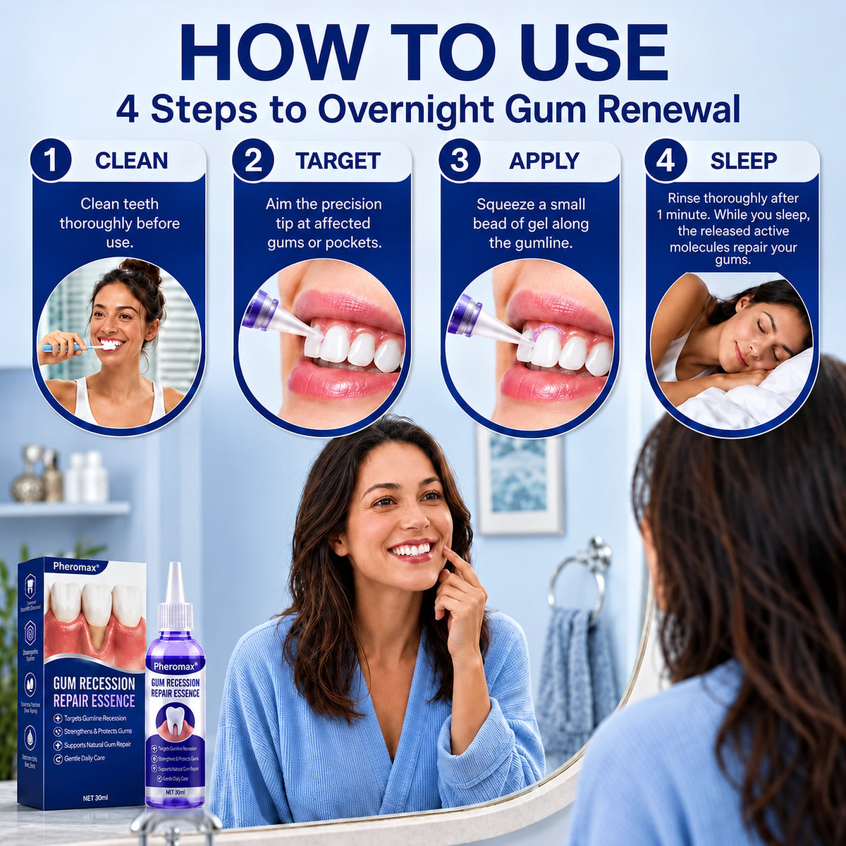 Pheromex® 🦷GumRevive Periodontal Care Gel🎈