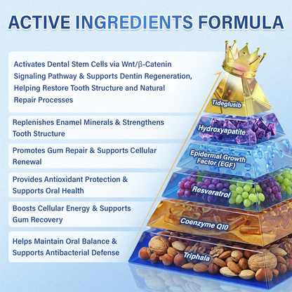 DOCTIA® Tooth & Gum Care Fast-Dissolving Microneedle Patch