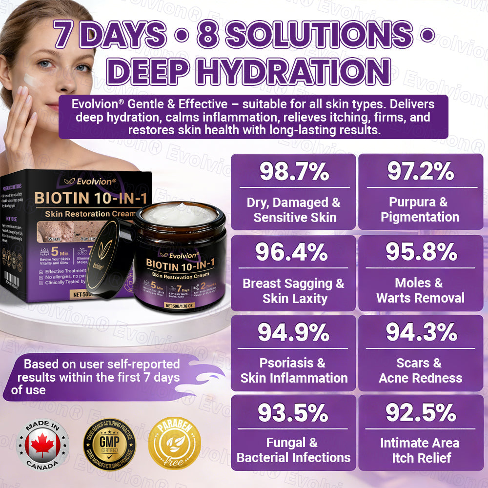 Made and Shipped from Canada🍁🔖Evolvion® Biotin 10-in-1 Skin Restoration Cream - Last Day Promotion: 50% OFF