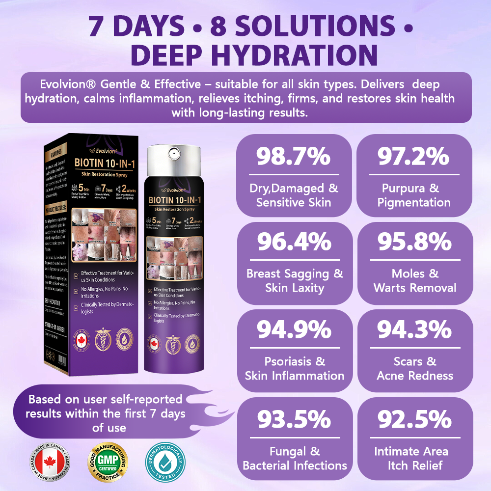 Made and Shipped from Canada✨Evolvion® Biotin 10-in-1 Skin Restoration Spray 🍇