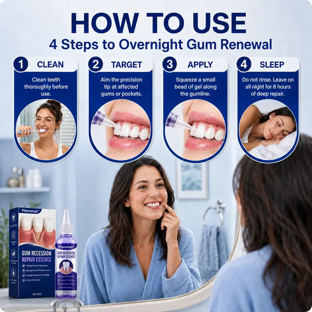 Pheromex® 🦷GumRevive Periodontal Care Gel🌺