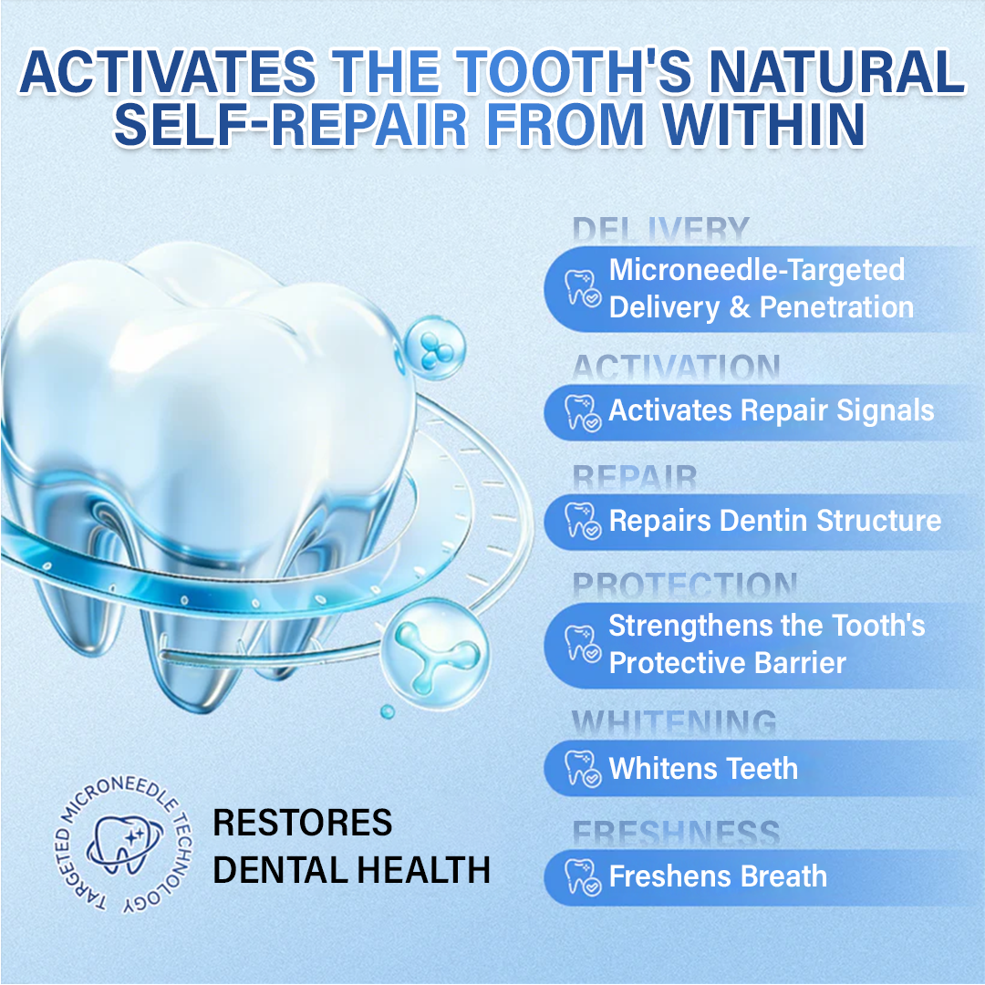 DOCTIA® Tooth & Gum Care Fast-Dissolving Microneedle Patch