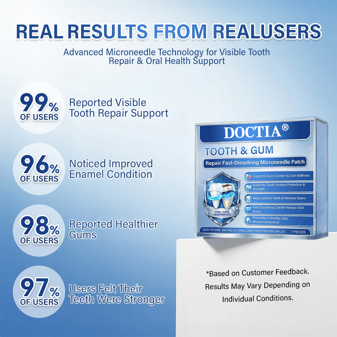 DOCTIA® Tooth & Gum Care Fast-Dissolving Microneedle Patch