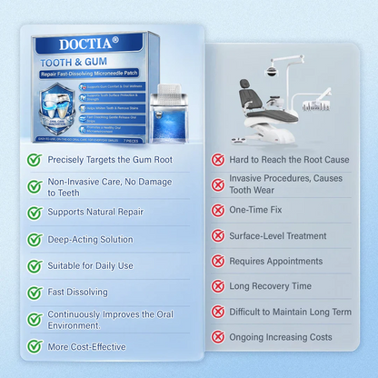 DOCTIA® Tooth & Gum Care Fast-Dissolving Microneedle Patch