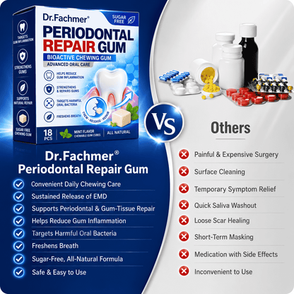Dr.Fachmer® Gumcare Periodontal Repair Gum-up