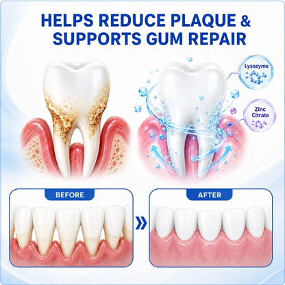 Pheromex® 🦷GumRevive Periodontal Care Gel🛑🛑