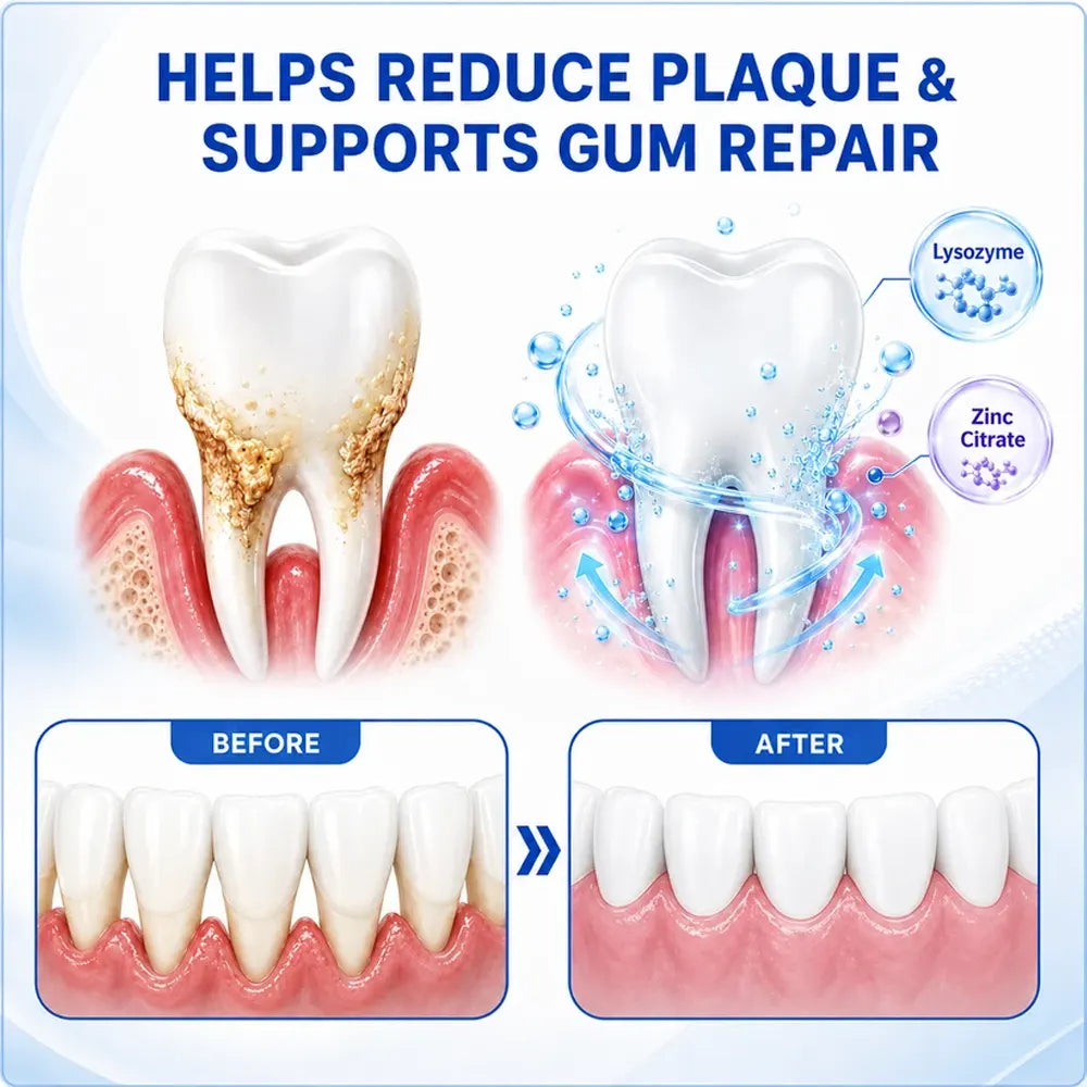 Pheromex® 🦷GumRevive Periodontal Care Gel🛑