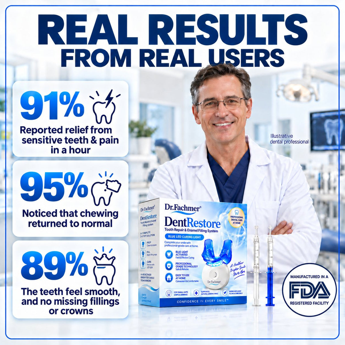 Dr.Fachmer® DentRestore Tooth Repair & Filling System 🪷