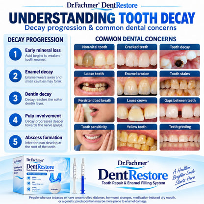 Dr.Fachmer® DentRestore Tooth Repair & Filling System 🪷